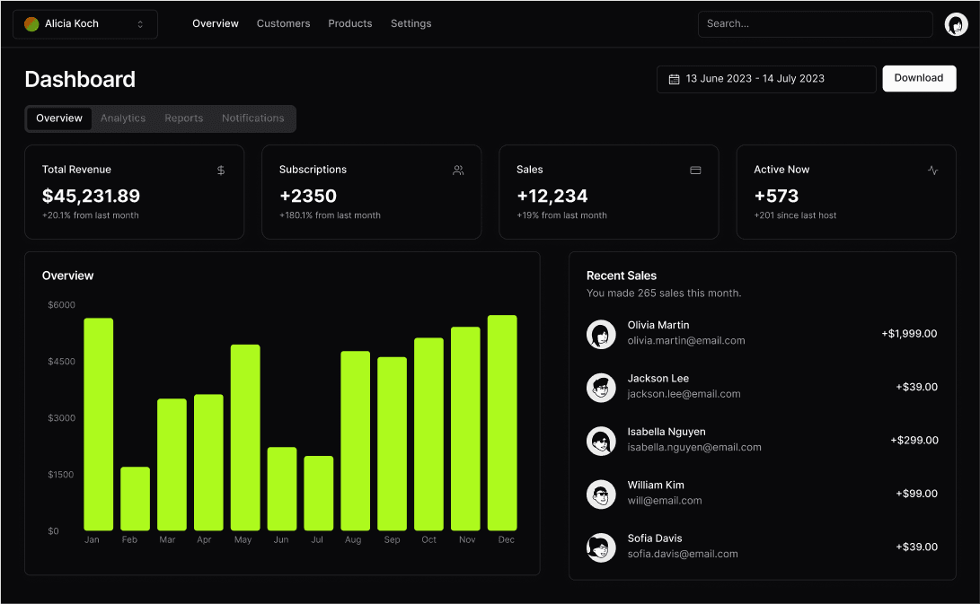 Dashboard